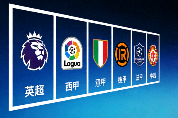 全球顶级足球联赛标志墙，包括英超、西甲、意甲、德甲、法甲和中超